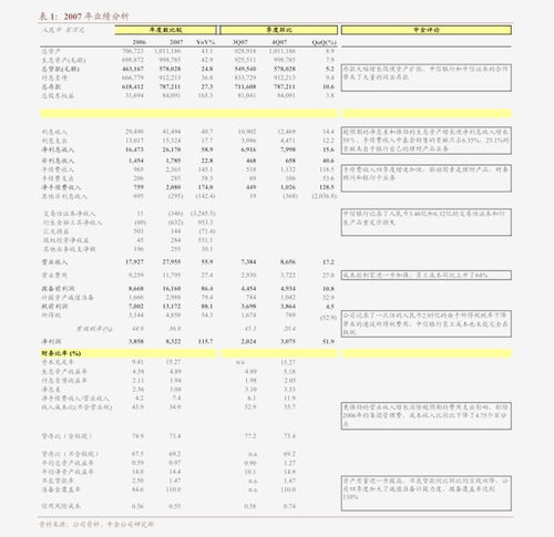 海通證券 寶通科技（300031）跟蹤報(bào)告——《夢境鏈接》登陸日本市場，首款自研產(chǎn)品《終末陣線》未來表現(xiàn)可期